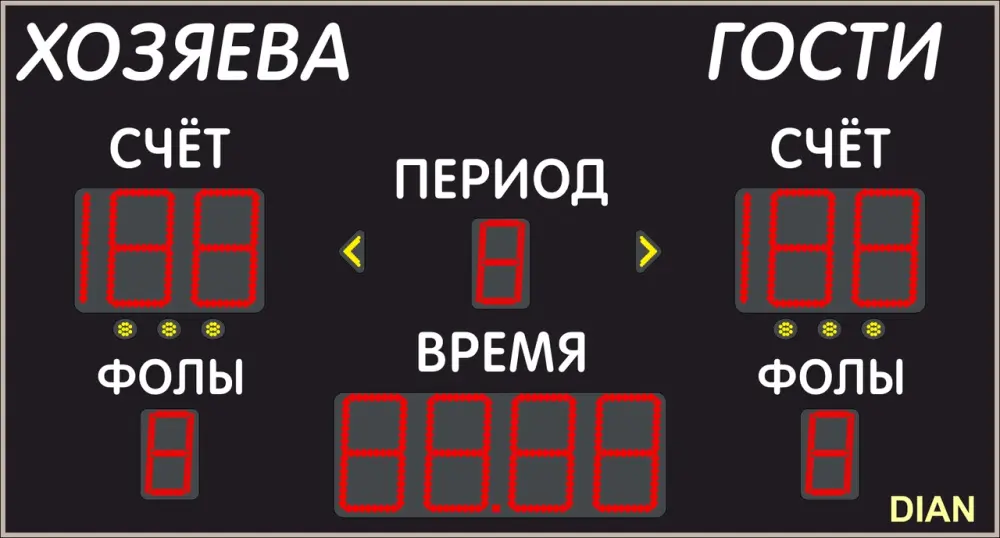Универсальное табло ТУ 350.10 250.3-I  (№14) 3000 х 1600 х 130 мм 