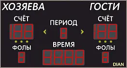 Универсальное табло ТУ 350.10 250.3-I  (№14) 3000 х 1600 х 130 мм 