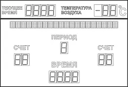Универсальное табло ТУм 250.6 130 стр 3000 х 2000 х 130 мм 
