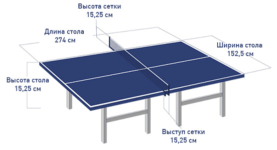 размеры стола для тенниса