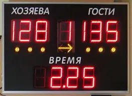 Универсальное табло ТУрп 150.11-IV(№3) 1000 х 750 х 44 мм 