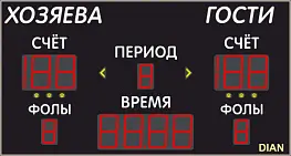 Универсальное табло ТУ 350.10 250.3-I  (№14) 3000 х 1600 х 130 мм 