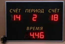 Табло электронное игровое (для волейбола, баскетбола, футбола, гандбола) с защитным экраном