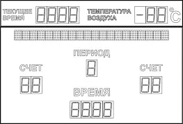 Универсальное табло ТУм 250.6 130 стр 3000 х 2000 х 130 мм 