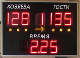 Универсальное табло ТУрп 150.11-IV(№3) 1000 х 750 х 44 мм 