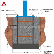 Закладной для тренажера