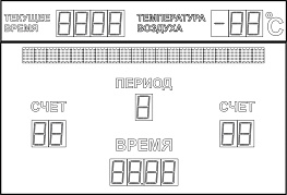 Универсальное табло ТУм 250.6 130 стр 3000 х 2000 х 130 мм 
